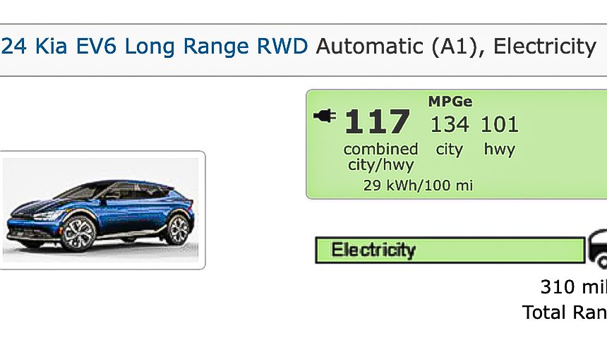 EVs get better mileage in the city than they do on the highway