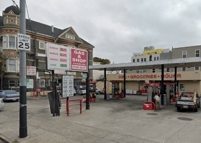 San Francisco homicide: Man fatally shot at gas station