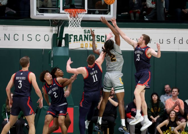 Saint Mary’s falls at USF 65-64 in WCC basketball showdown