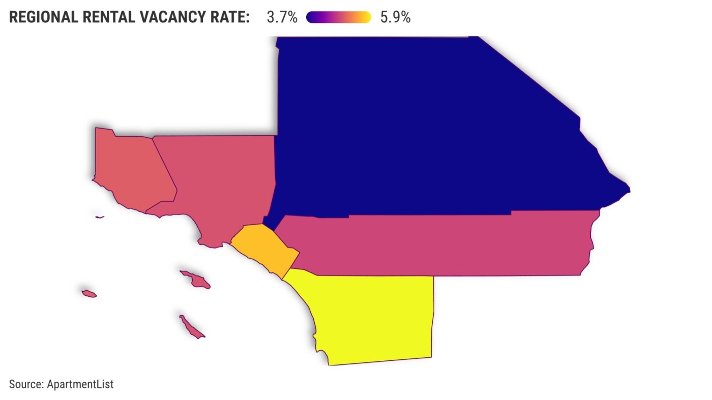 Which is the hardest Southern California county to find a rental?