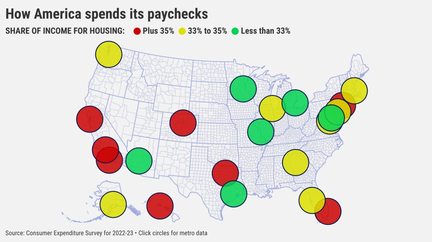 How Californians spend so much more than fellow Americans