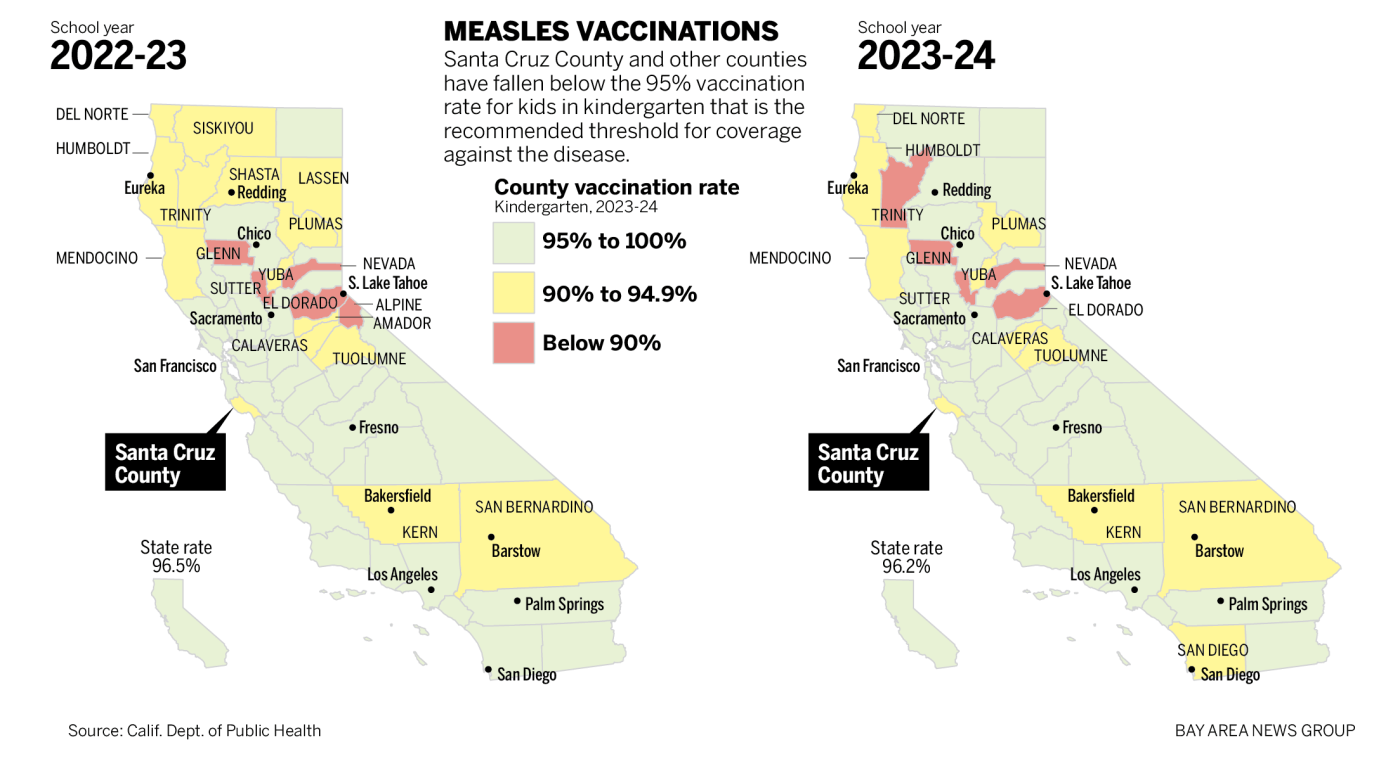One Bay Area county is particularly at risk as measles outbreaks grow in U.S.