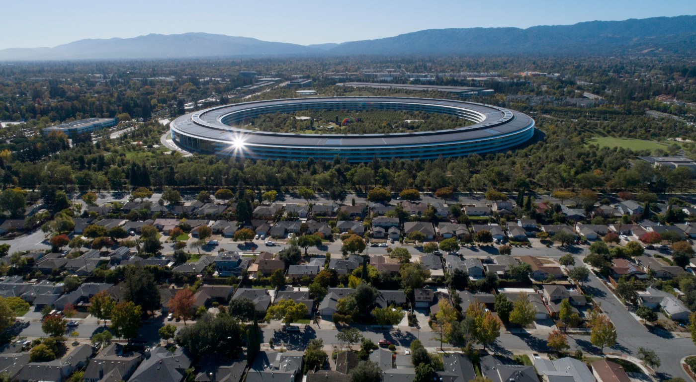 Big Tech’s earnings problem is estimates may be way too high