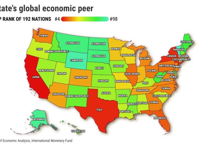 California is world’s No. 4 economy. How do other states rank?
