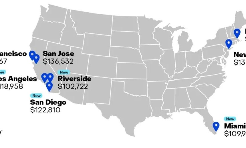Many Californians need six-figure incomes to afford rent