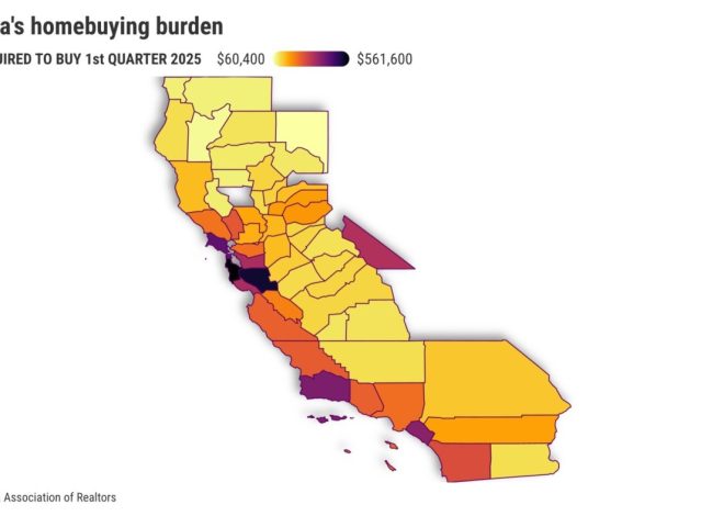 $218,000 income needed to buy a California home, up 82% since 2019