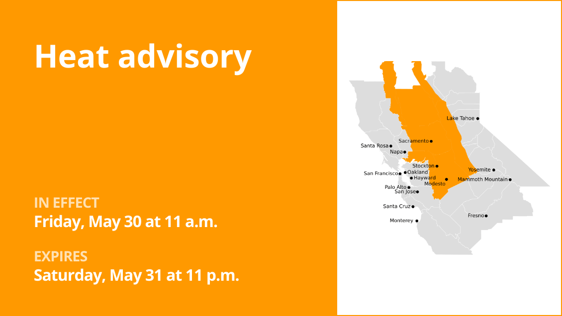 Delta under a heat advisory Friday and Saturday