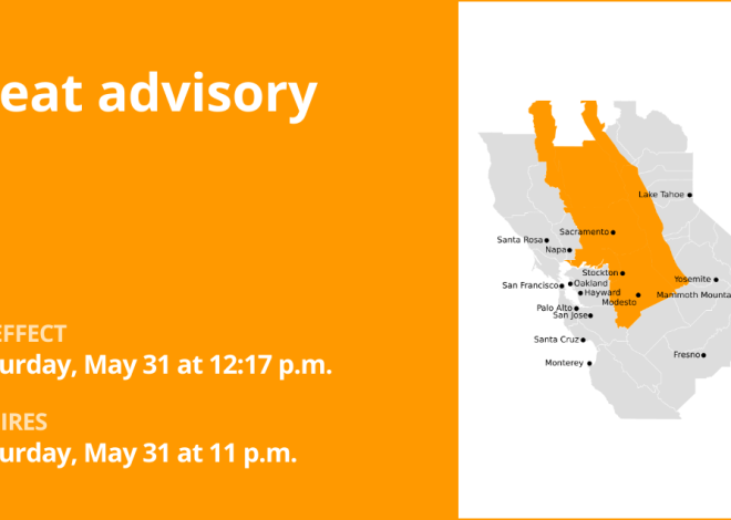 Heat advisory in place for Delta until Saturday night