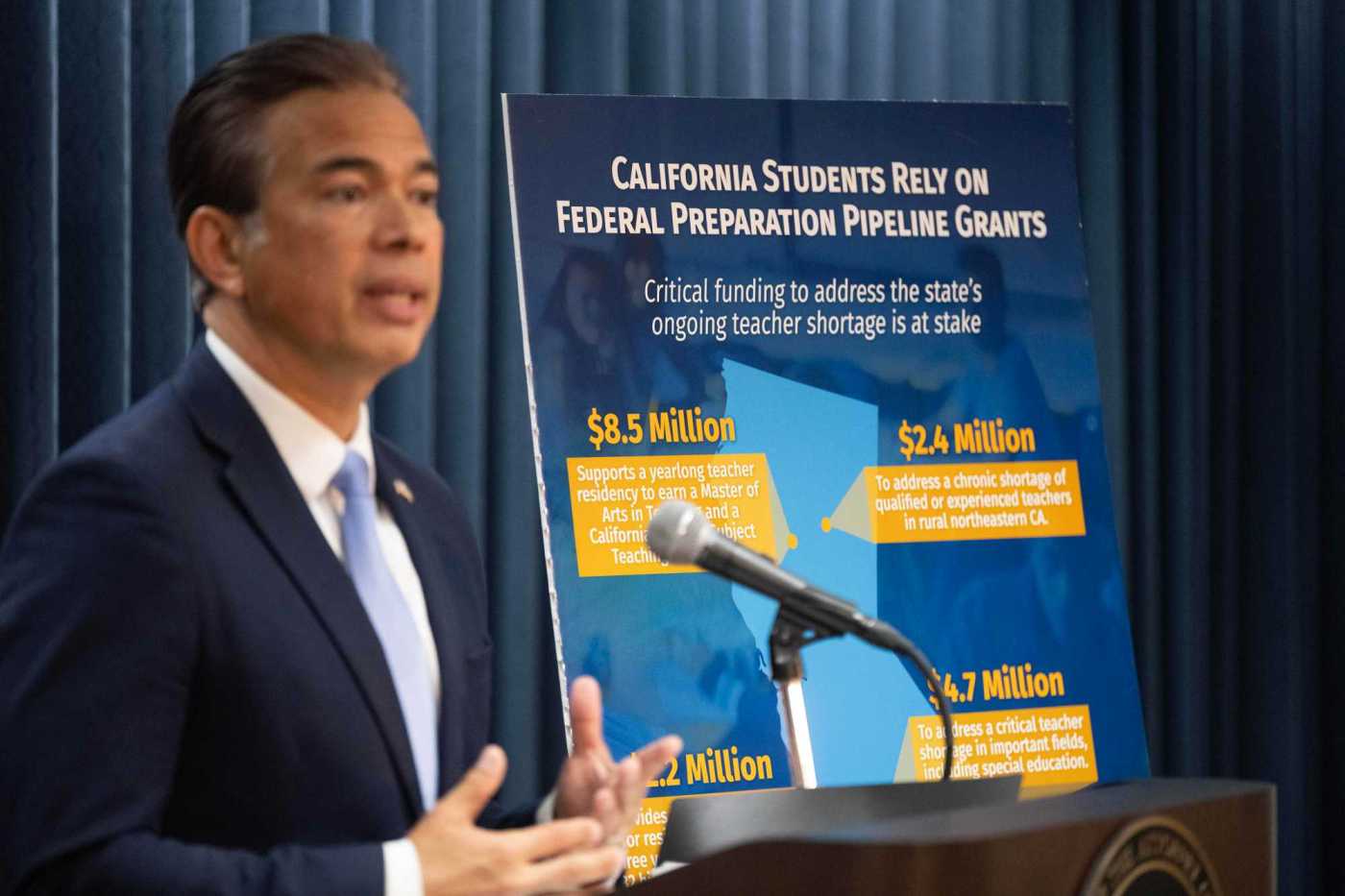 California Lawsuit Tracker: Every time the state has sued the second Trump administration