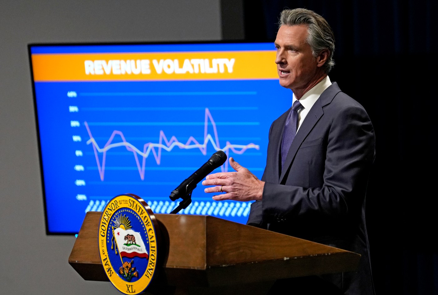 Walters: Newsom flaunts state’s economy yet downplays its mounting deficit